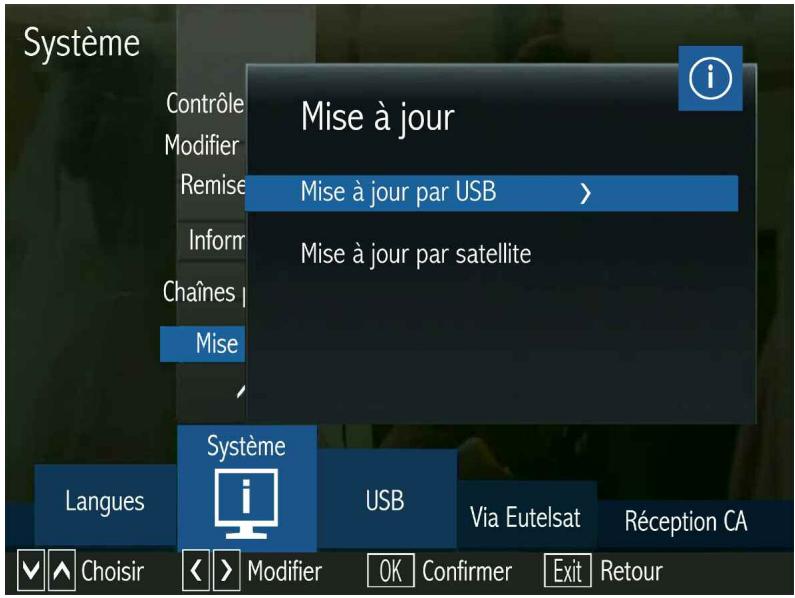 OPTEX STARCOM 9947-HD - Le sous MENU systeme (mise à jour) - 1