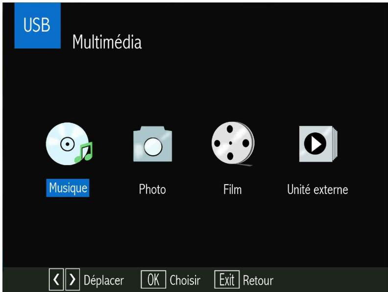 OPTEX STARCOM 9947-HD - Le sous MENU USB (multimédia) - 1