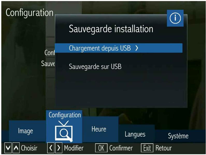 OPTEX STARCOM 9947-HD - Le sous MENU configuration (configuration parabole) - 2