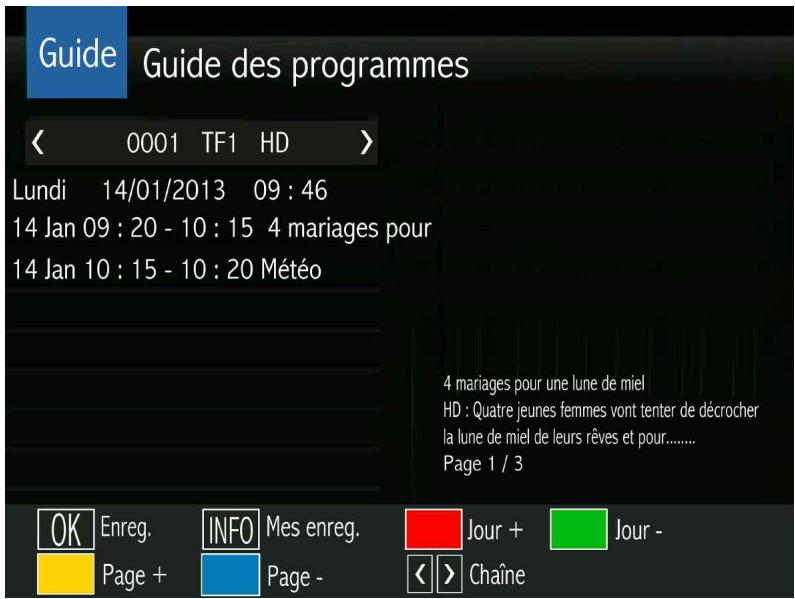 OPTEX STARCOM 9947-HD - Le sous-menu GUIDE - 1