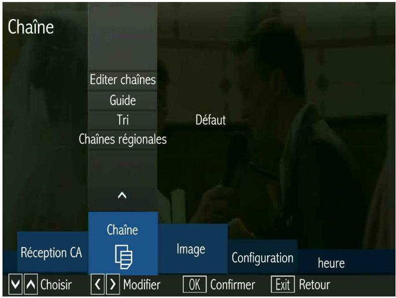OPTEX STARCOM 9947-HD - Le bandeau INFO - 2