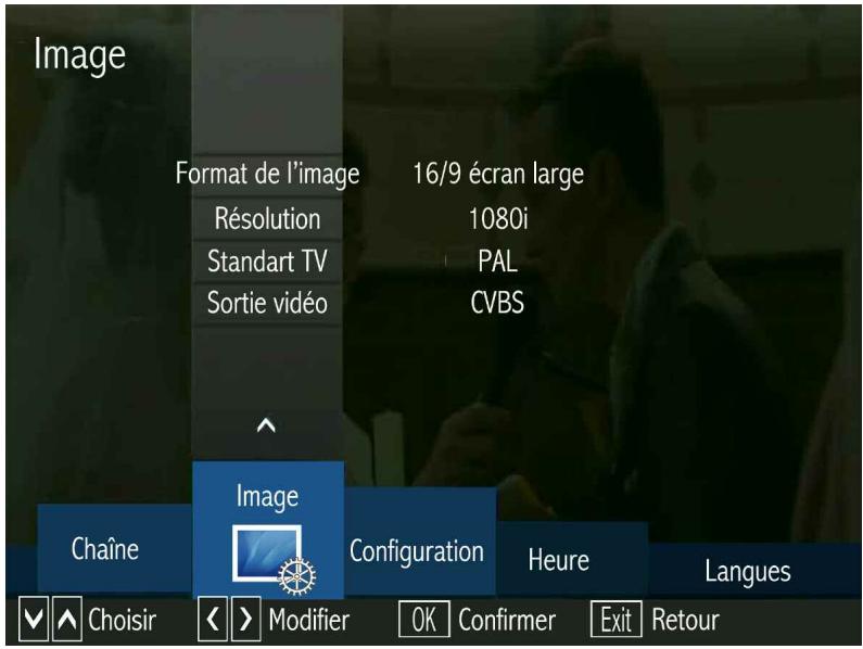OPTEX STARCOM 9947-HD - Le sous-menu IMAGE - 1