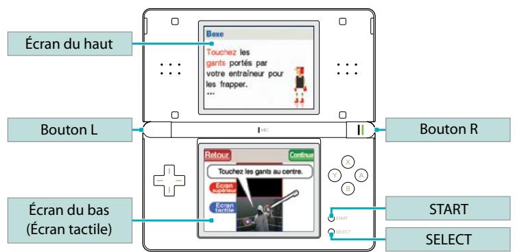 NINTENDO DS FLASH_FOCUS - Utilisation de la nintendo DS - 1