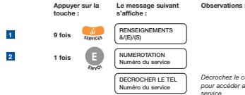 FRANCE TELECOM GALEO 6050 - RENSEIGNEMENTS - 1