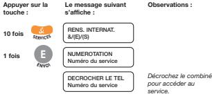FRANCE TELECOM GALEO 6050 - RENS.INTERNAT. - 1