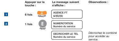 FRANCE TELECOM GALEO 6050 - AGENCE FT - 1