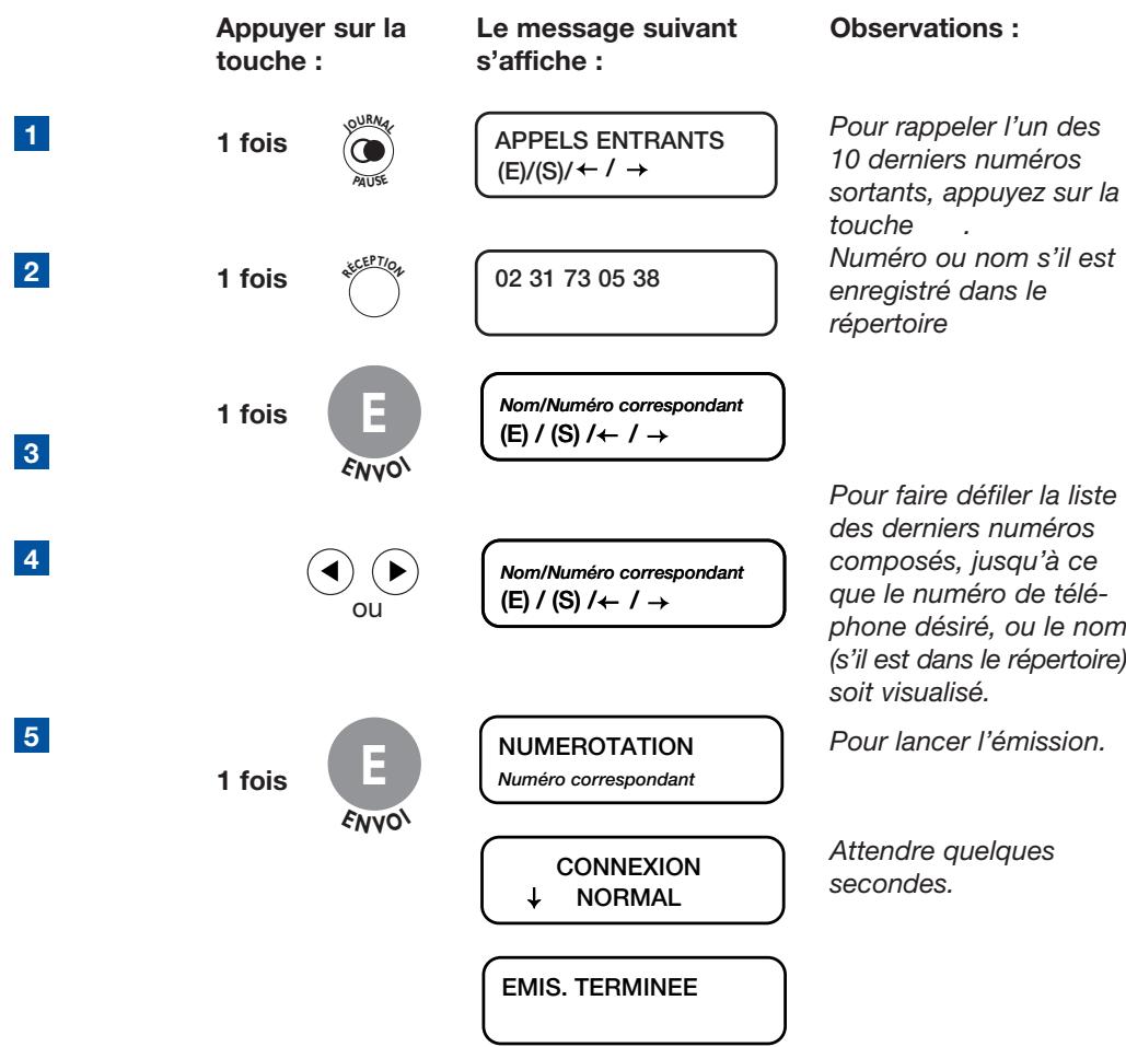 FRANCE TELECOM GALEO 6050 - EMISSION D'UN DOCUMENT DEPUIS LA MEMOIRE - 15
