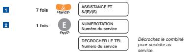 FRANCE TELECOM GALEO 6050 - ASSISTANCE FT - 1