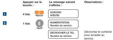 FRANCE TELECOM GALEO 6050 - QUIDONC - 1