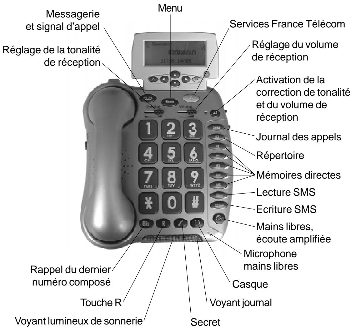FRANCE TELECOM GEEMARC BB500 - L'autorappel 109 - 1