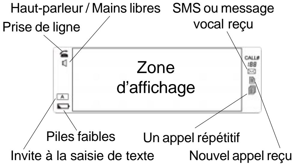 FRANCE TELECOM GEEMARC BB500 - Les pictogrammes de l'afficheur - 1