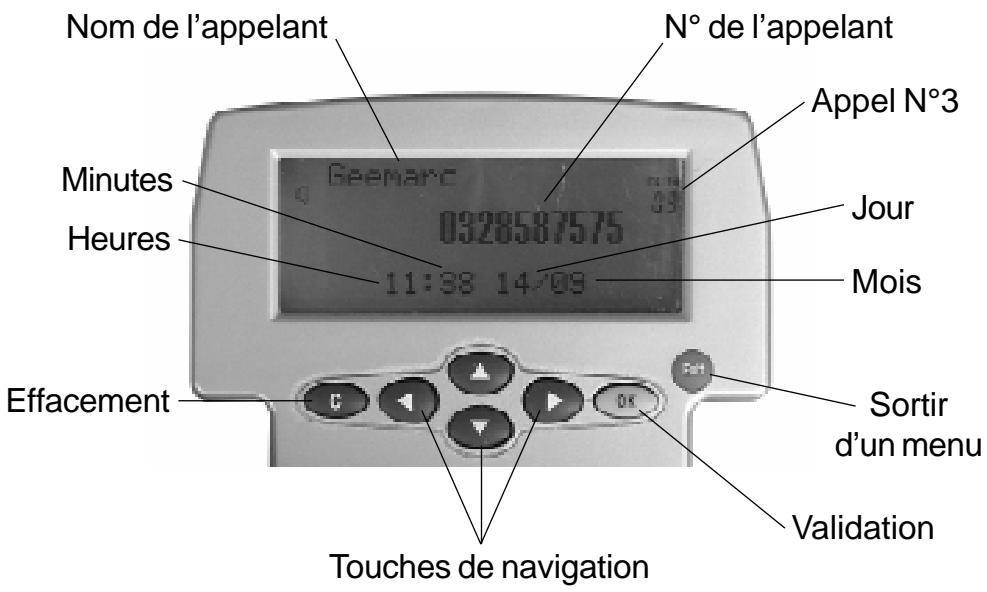 FRANCE TELECOM GEEMARC BB500 - L'afficheur - 1