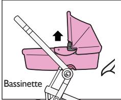QUINNY MOOD - Plier la poussette - 13