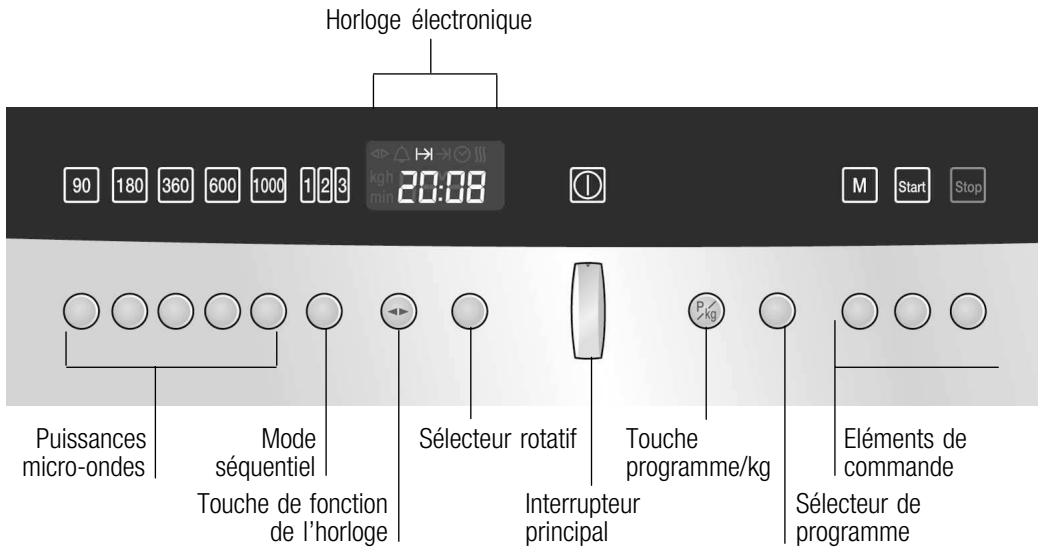 NEFF C57W40N0 - Votre nouvel appareil - 1