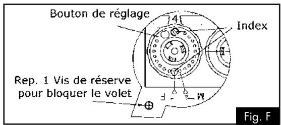 NOIROT SIRELA - Usage exceptionnel : dérogation d'un appareil de sa programmation - 1