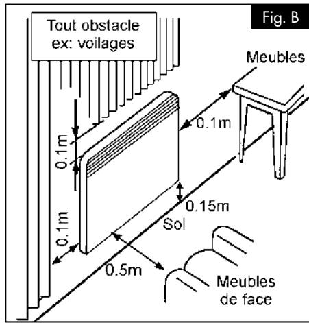 NOIROT SIRELA - Important : NE PAS couvril l'appareil - 2