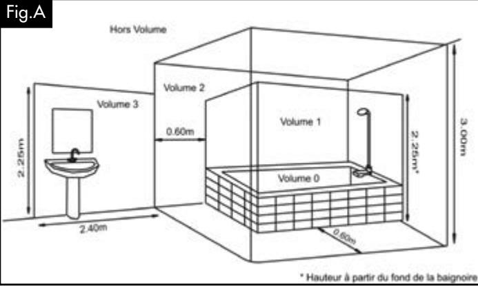 NOIROT SIRELA - 1
