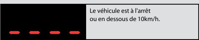 ALERTEGPS G300 - Mode ECO - 8