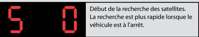 ALERTEGPS G300 - Mode ECO - 3