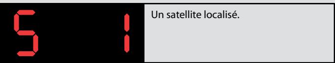 ALERTEGPS G300 - Mode ECO - 4
