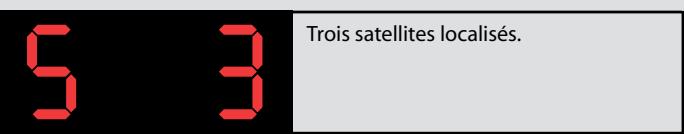 ALERTEGPS G300 - Mode ECO - 6