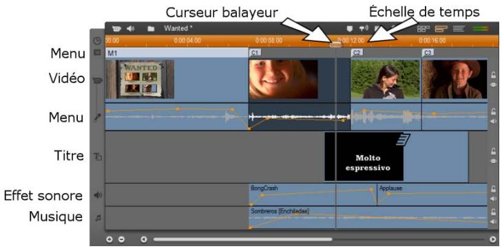 PINNACLE STUDIO ULTIMATE - Affichage plan de montage - 3