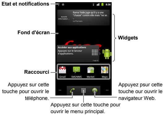 ZTE BLADE S6 - Écran d'accueil - 1