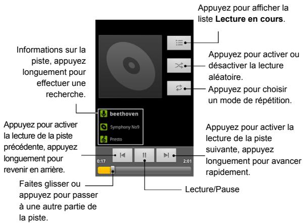 ZTE BLADE S6 - Lecture de votre musique - 1