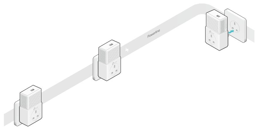 TP-LINK TL-PA7010P - How can I do that? - 1
