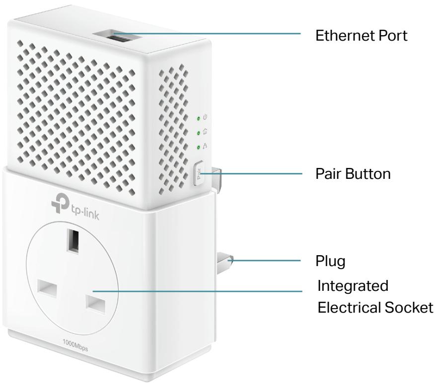 TP-LINK TL-PA7010P - Physical Interface - 1
