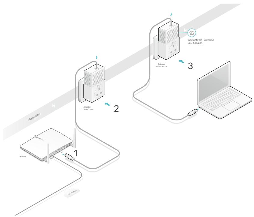TP-LINK TL-PA7010P - How can I do that? - 1