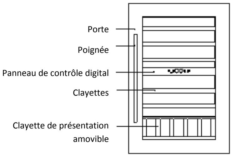 AVINTAGE AV54 SXDZ,  AV54SXDZ - Modèle 88 cm 2 ZONES - 1