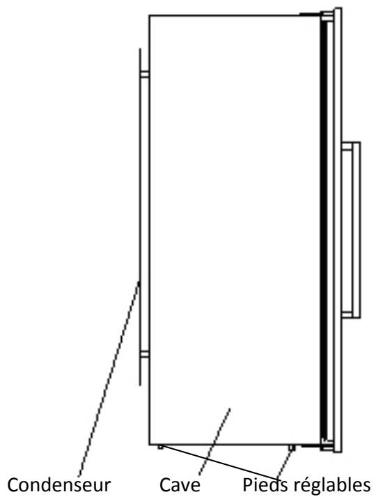 AVINTAGE AV54 SXDZ,  AV54SXDZ - Modèle 88 cm 2 ZONES - 3