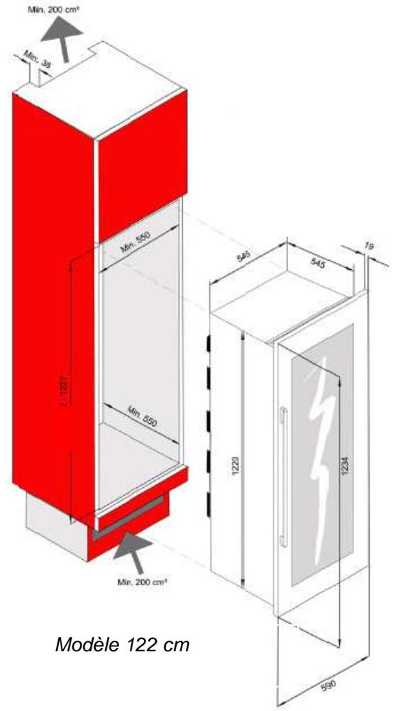 AVINTAGE AV54 SXDZ,  AV54SXDZ - Consignes d'encastrement - 2