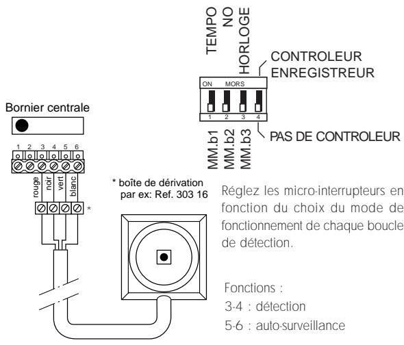 LEGRAND 432 03 - Détector bris de glace, réf. 431 10 recommendations - 2