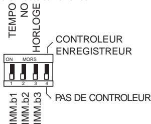 LEGRAND 432 03 - Fixation verticale ou horizontale sur porte ou fenêtre - 2