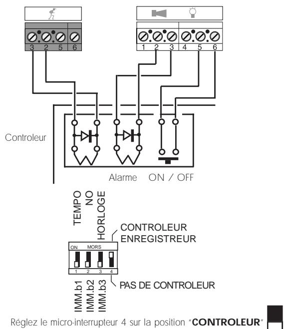 LEGRAND 432 03 - Installations complementaires - 1