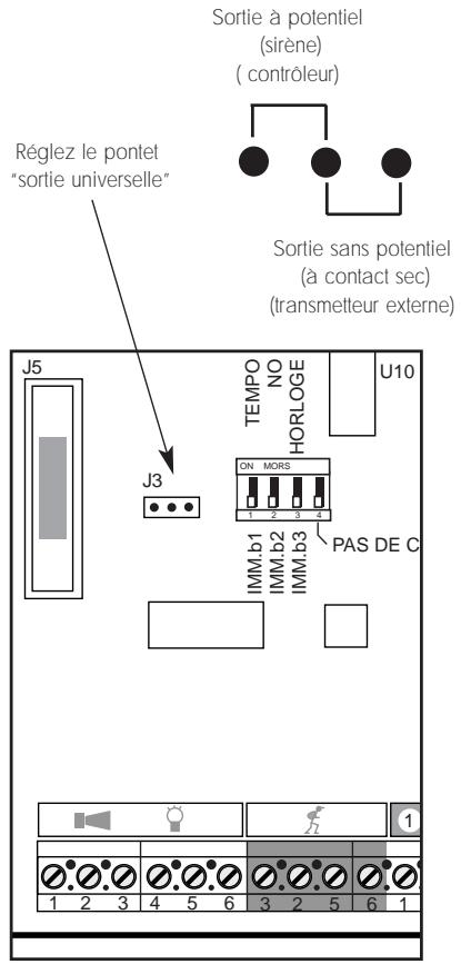 LEGRAND 432 03 - Sortie universelle - 1