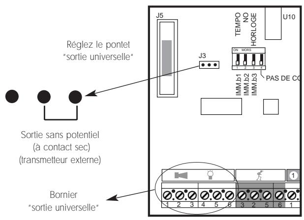 LEGRAND 432 03 - Côté transmetteur - 2