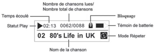 EMTEC LECTEUR MP3 C210 - Caracteristiques - 1