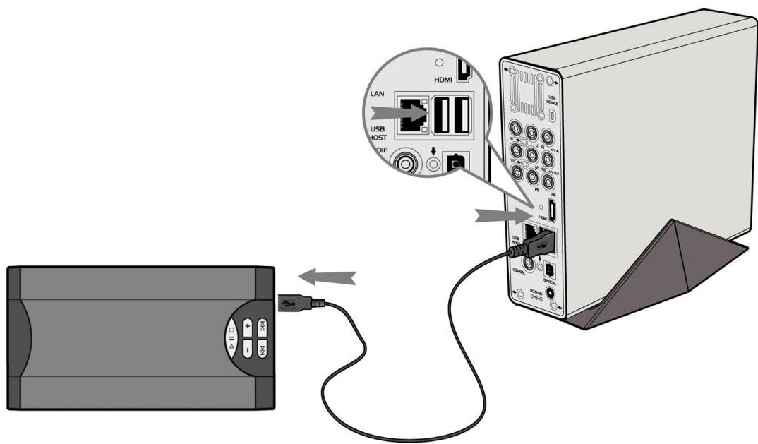 EMTEC MC R700 - Connexion avec un périphérique USB (clé USB, MP3, disque dur, etc.) - 1