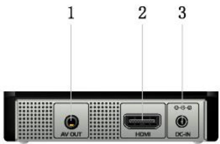 EMTEC LECTEUR MULTIMDIA COMPACT N120 - Panneau arrêté - 1