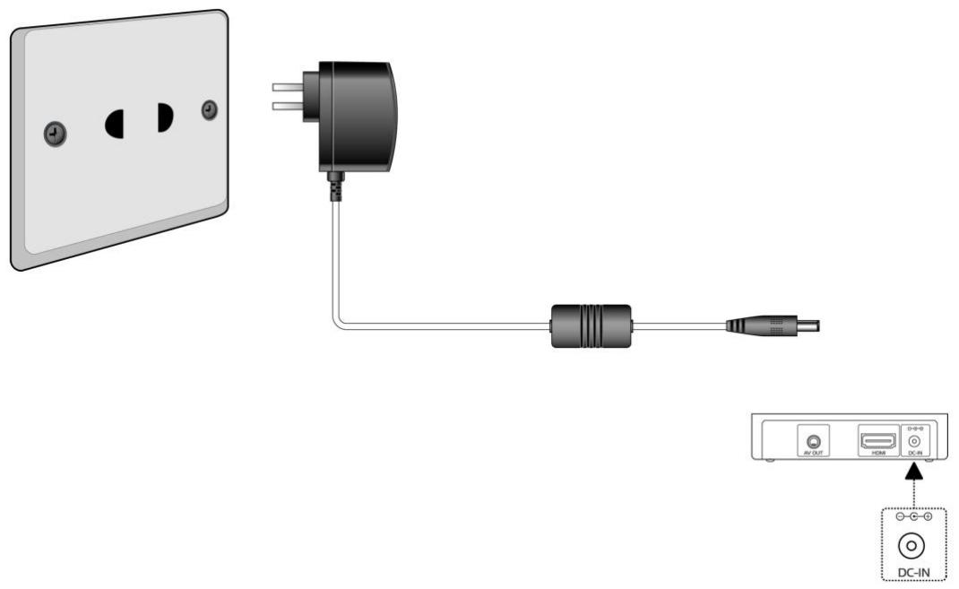 EMTEC LECTEUR MULTIMDIA COMPACT N120 - Connexion à l'alimentation électrique - 1