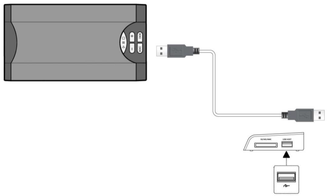 EMTEC LECTEUR MULTIMDIA COMPACT N120 - Connexion de périphérique USB - 1