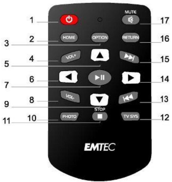EMTEC LECTEUR MULTIMDIA COMPACT N120 - Télécommande - 1