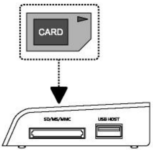 EMTEC LECTEUR MULTIMDIA COMPACT N120 - Connexion de carte mémoire - 1