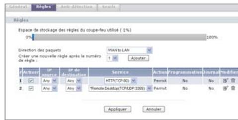 ZYXEL PRESTIGE 660HW - Pare-feu - ouvrir les ports - 4