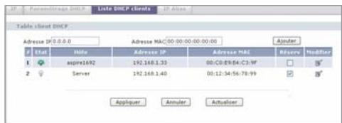 ZYXEL PRESTIGE 660HW - Static DHCP - adresse IP statique - 1