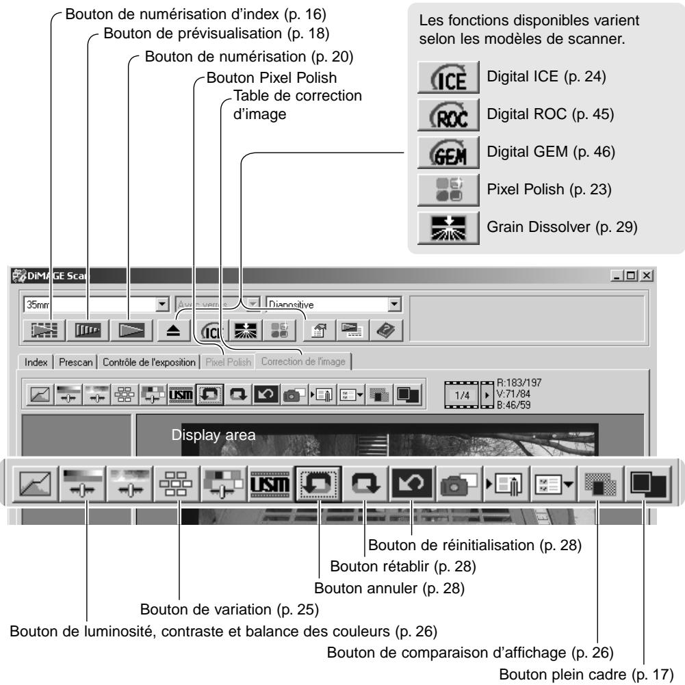 MINOLTA DIMAGE SCAN - Fenêtre principale et table de correction d'image - 1