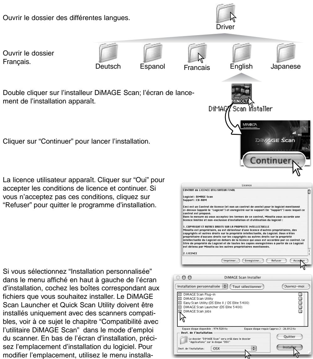 MINOLTA DIMAGE SCAN - Installation - 6